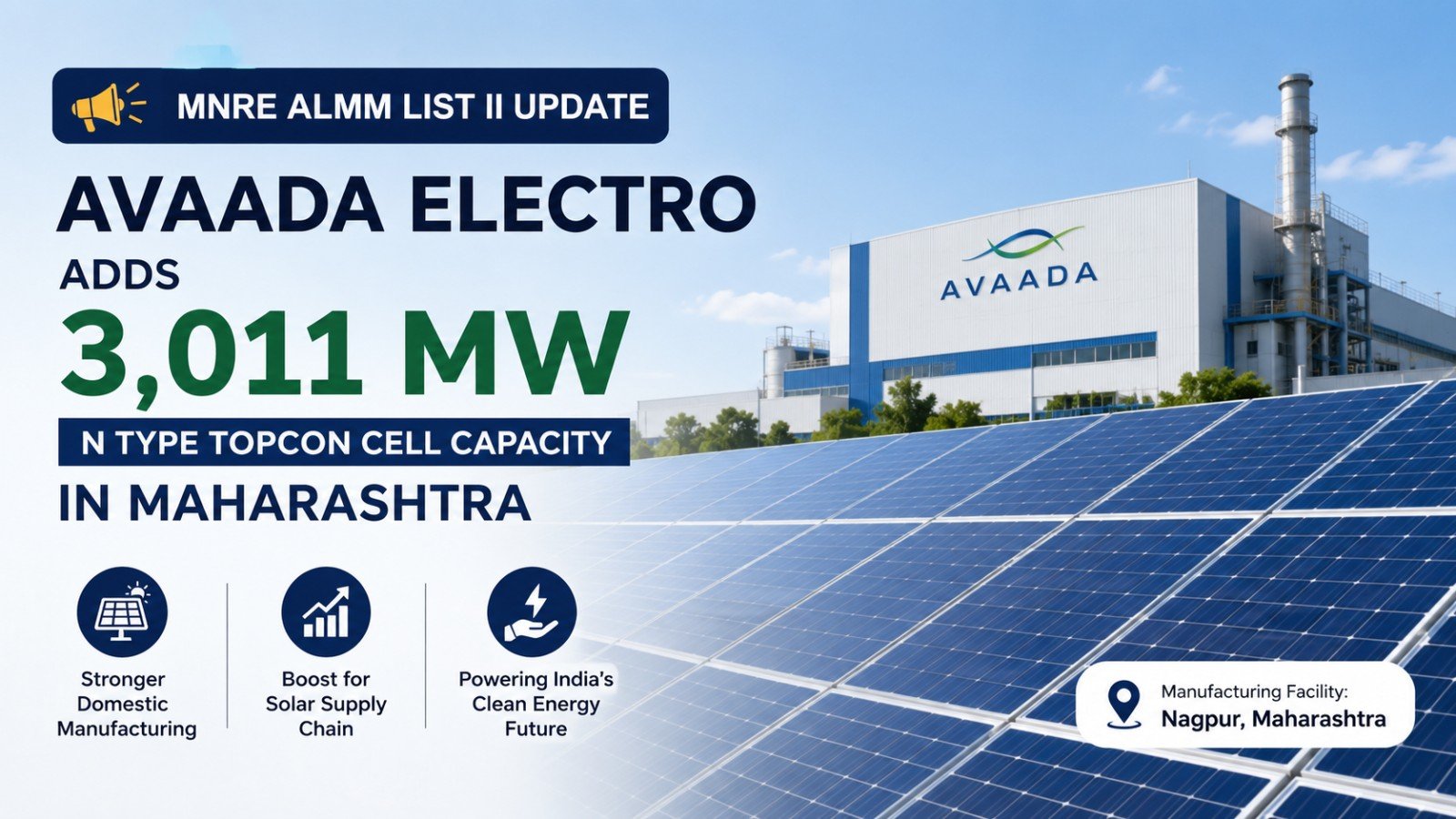 MNRE ALMM List II update showing Avaada Electro adding 3,011 MW N Type TOPCon solar cell capacity in Maharashtra